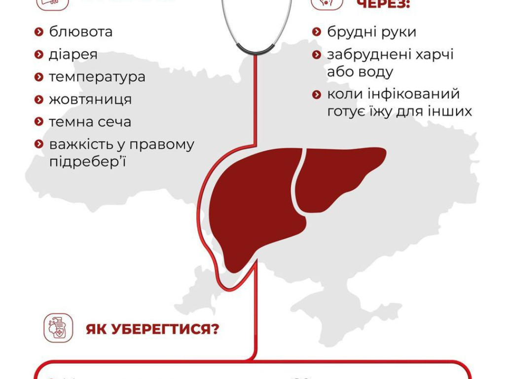 Інформаційний захід - лекція на тему: "Вірусні гепатити"