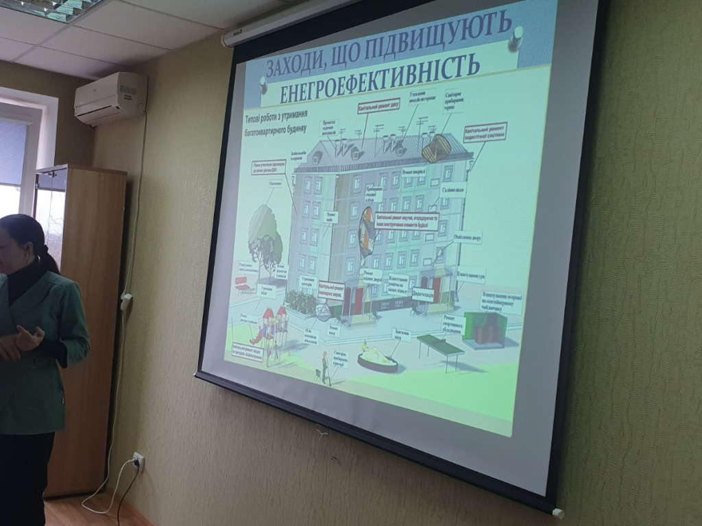 11 листопада - Всесвітній День енергозбереження